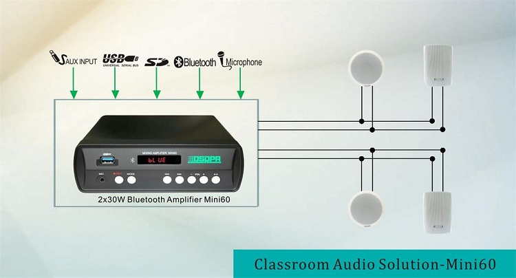  class D mixing amplifier Mini60