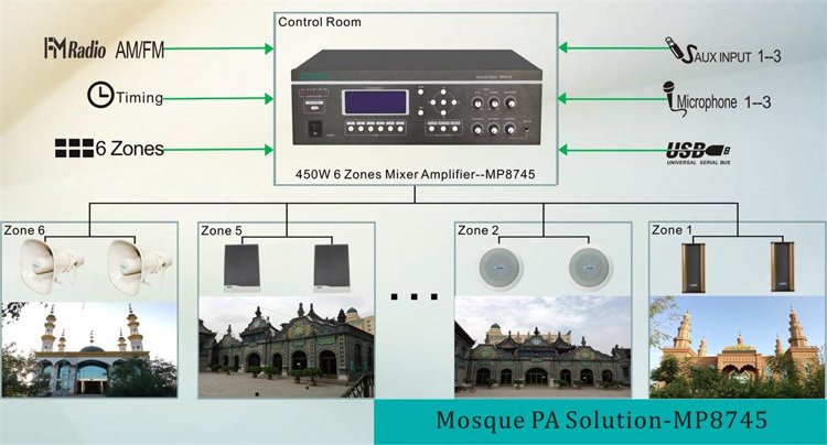 मस्जिद पीए समाधान-MP8745