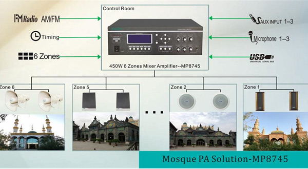 मस्जिद पीए समाधान-MP8745
