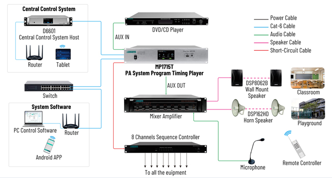 MP1715T PA System Program Timing Player New