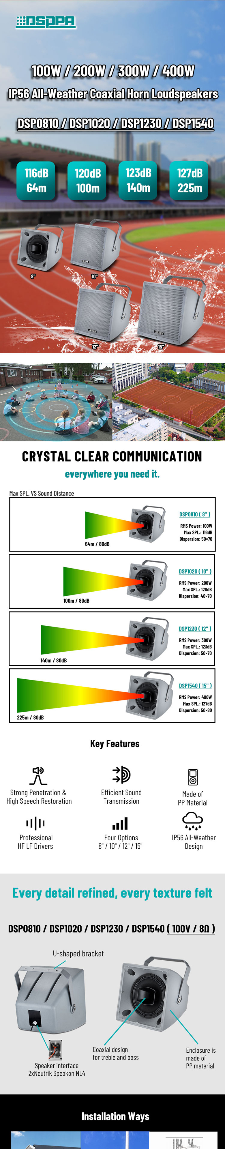 Brochure---DSP0810-DSP1020-DSP1230-DSP1540--All-Weather-Horn-Loudspeaker_01.jpg